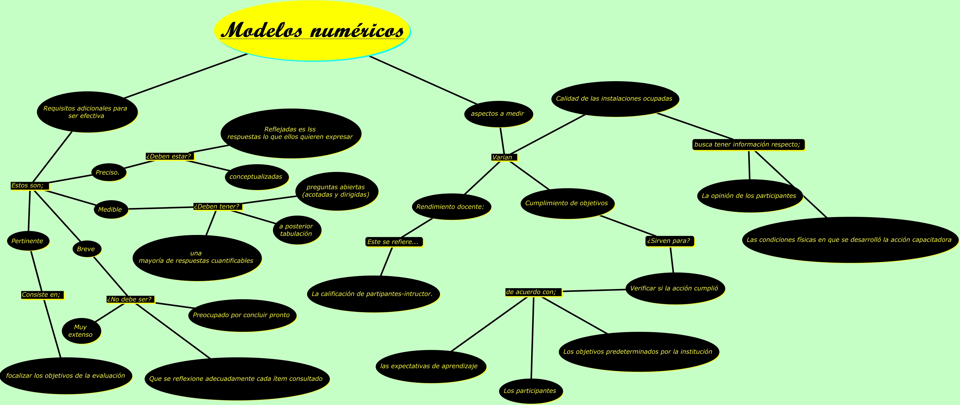 4-2-1-3-modelos-num-ricos
